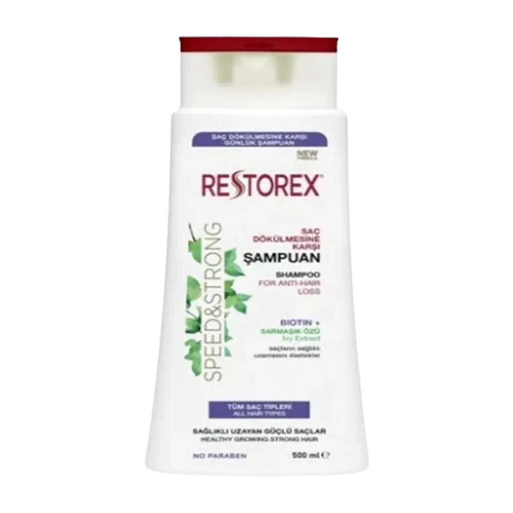 Restorex Anti-Hair Loss + Biotin